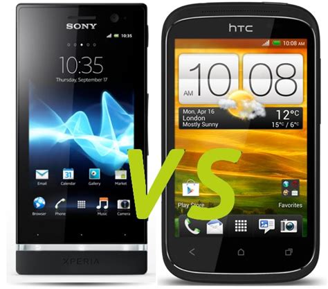 Sony Xperia tipo vs HTC Desire HD Karşılaştırma